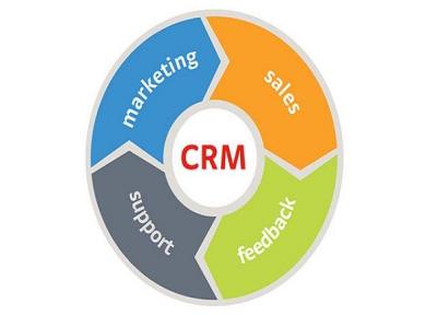 مدیریت ارتباط با مشتری یا CRM چیست و چه اهمیتی دارد؟